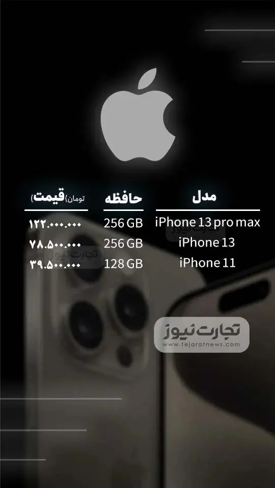 آیفون