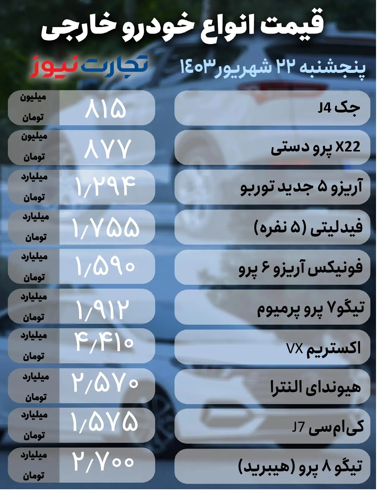 قیمت-خودرو