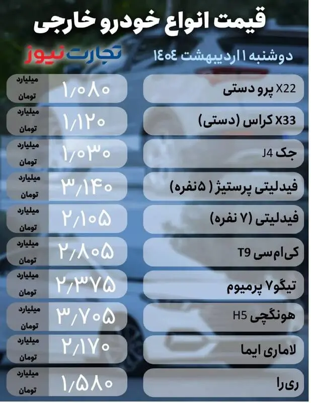 قیمت+خودرو۲