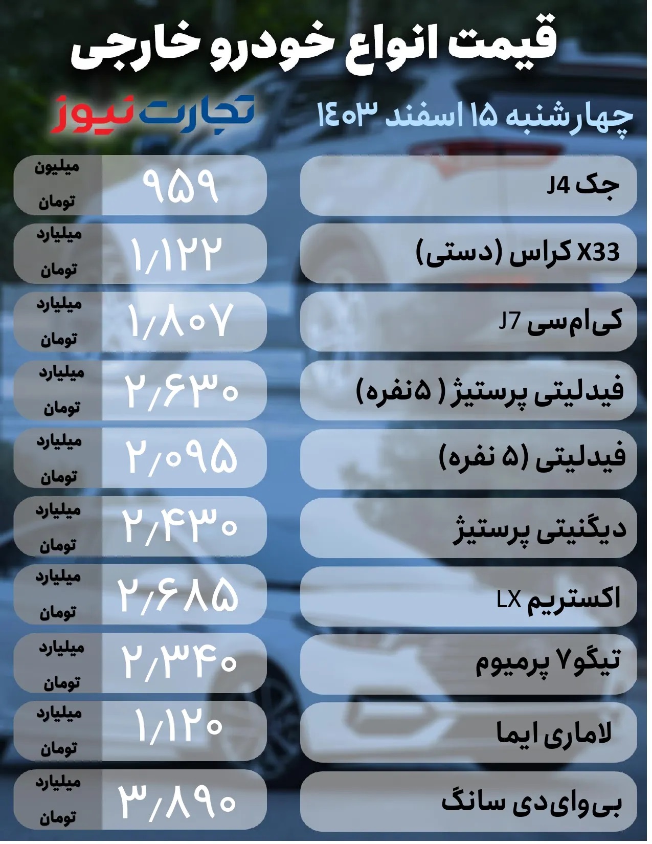 خودرو-خارجی15-اسفند-1_page-0001-ak9087