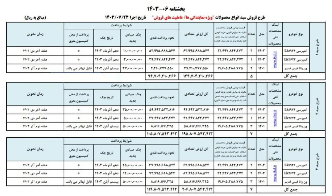 ایران خودرو- دیزل