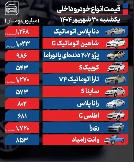 داخلی