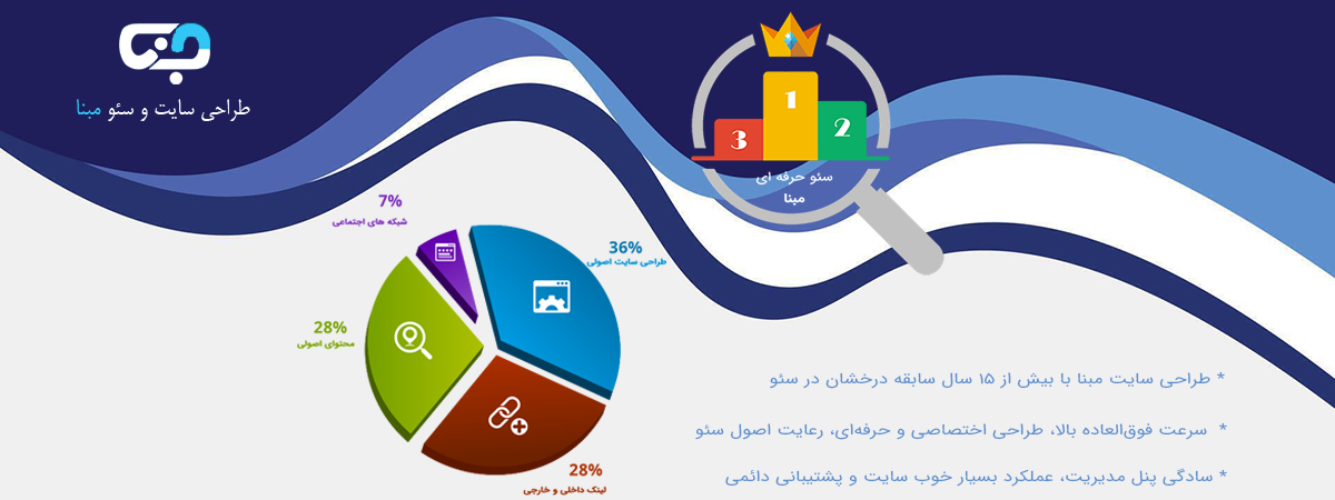 سایت پزشکی 3