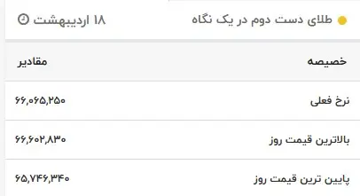 دست دوم
