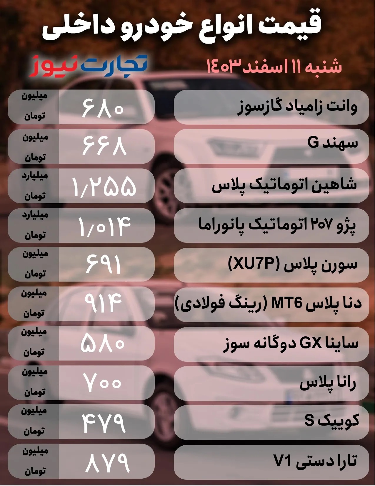 خودرو-داخلی-اسفند-11_page-0001-ak2068