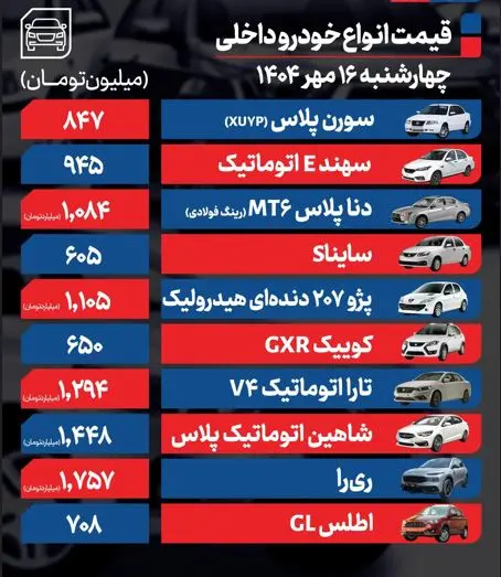 داخلی