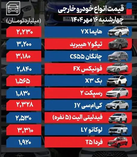 خارجی
