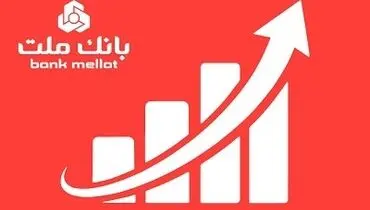 عملکرد چشمگیر بانک ملت در مقطع مرداد با ثبت تراز عملیاتی 65 همتی
