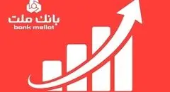 عملکرد چشمگیر بانک ملت در مقطع مرداد با ثبت تراز عملیاتی 65 همتی

