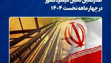 مجتمع فولاد خراسان؛ صدرنشین تأمین میلگرد کشور در چهار ماهه نخست ۱۴۰۴