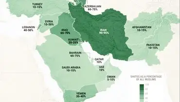 خاورمیانه؛ گذر از اقتصاد فسیلی به اقتصاد نوین