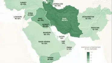 خاورمیانه؛ گذر از اقتصاد فسیلی به اقتصاد نوین