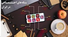 وضعیت شبکه های اجتماعی در ایران