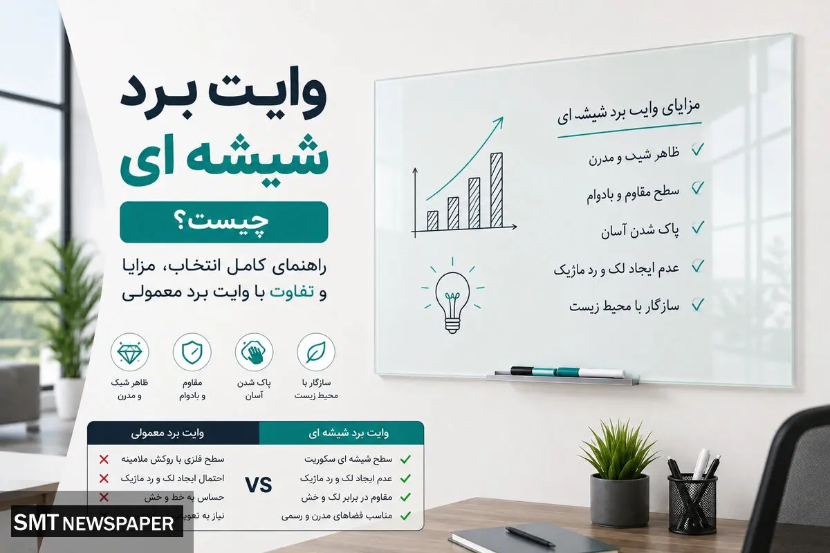 وایت برد شیشه ای چیست؟ راهنمای کامل انتخاب، مزایا و تفاوت با وایت برد معمولی