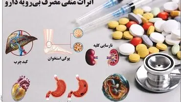 اثرات منفی مصرف بی رویه دارو