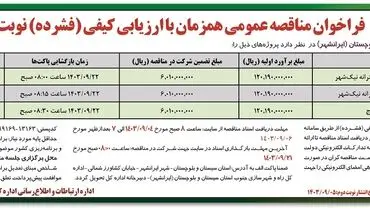 فراخوان مناقصه عمومی احداث فونداسیون، اسکلت و سقف مدرسه ۱۲ کلاسه دخترانه نیک شهر اداره کل راه و شهرسازی جنوب استان سیستان و بلوچستان ( نوبت اول )