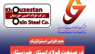 نشست مدیران فولاد اکسین و جهان آرا با محوریت توسعه پایدار و تأمین مواد اولیه  