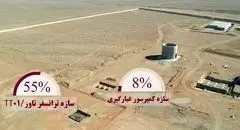 رشد بیش از ۲۵ درصدی پروژه فولاد اقلید پارس تا پایان سال ۱۴۰۳ + ویدیو