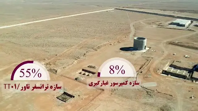 رشد بیش از ۲۵ درصدی پروژه فولاد اقلید پارس تا پایان سال ۱۴۰۳ + ویدیو