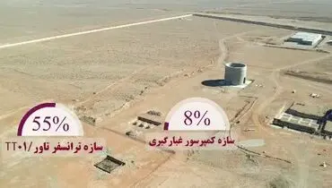 رشد بیش از ۲۵ درصدی پروژه فولاد اقلید پارس تا پایان سال ۱۴۰۳ + ویدیو