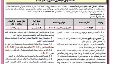 تجدید مناقصه عمومی یک مرحله ای تحت عنوان عایقکاری مخازن شرکت پالایش نفت امام خمینی شازند ( نوبت دوم )