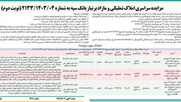 مزایده سراسری فروش املاک تملیکی و مازاد بر نیاز بانک سپه