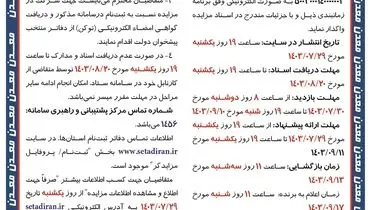 مزایده عمومی یک مرحله ای معادن استان هرمزگان در قالب بسته های سرمایه گذاری سازمان صمت استان هرمزگان