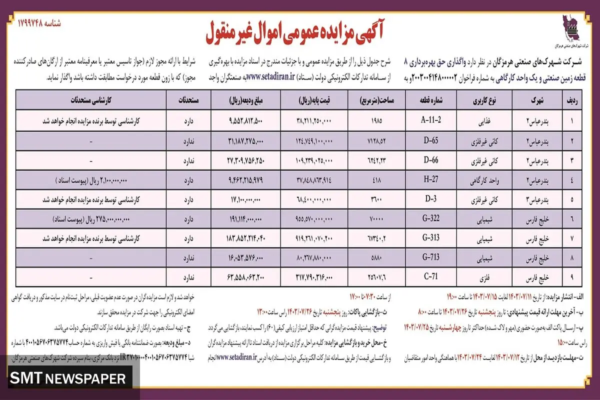 مزایده عمومی اموال غیرمنقول شرکت شهرکهای صنعتی هرمزگان