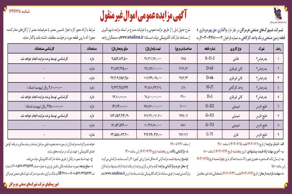 مزایده عمومی اموال غیرمنقول شرکت شهرکهای صنعتی هرمزگان