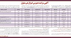 مزایده عمومی اموال غیرمنقول شرکت شهرکهای صنعتی هرمزگان