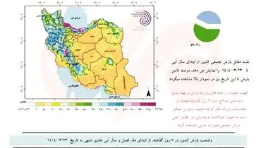 کسری ۳.۵ میلیارد مترمکعبی آب در تهران