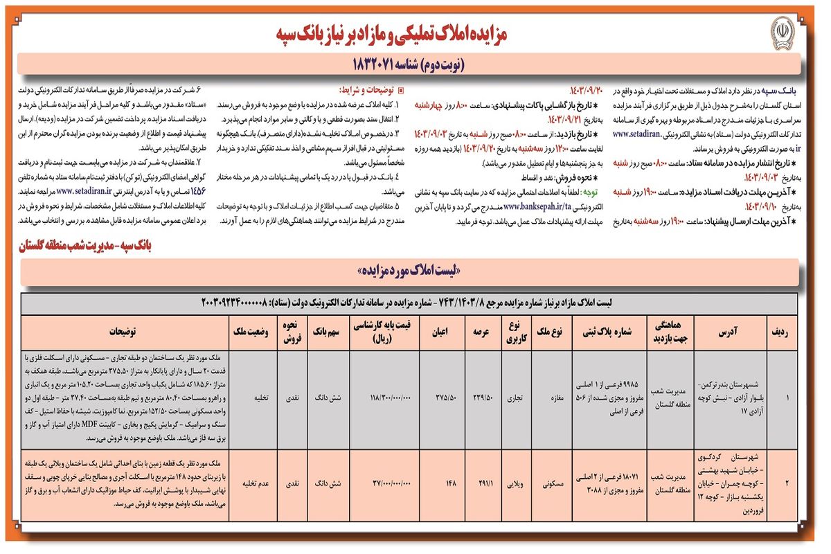 مزایده املاک تملیکی و مازاد بر نیاز بانک سپه