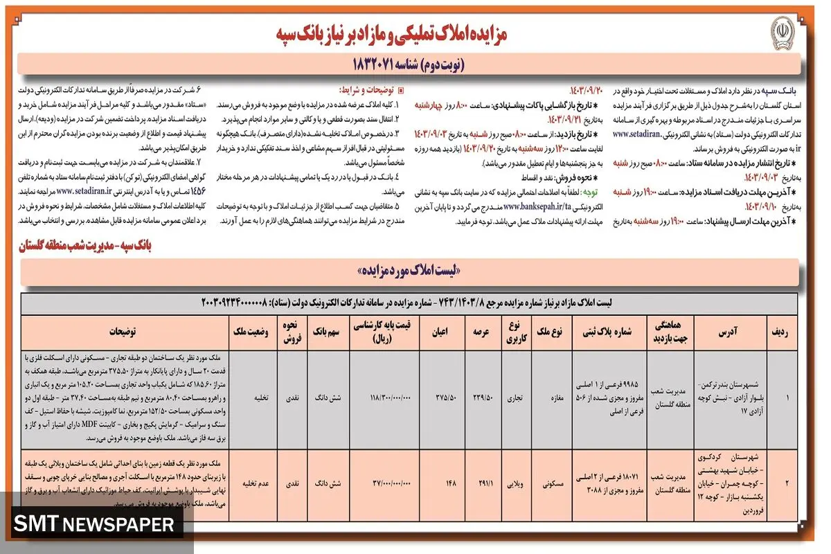 مزایده املاک تملیکی و مازاد بر نیاز بانک سپه
