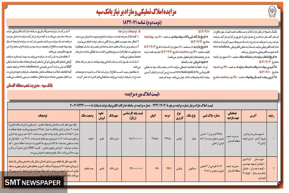 مزایده املاک تملیکی و مازاد بر نیاز بانک سپه