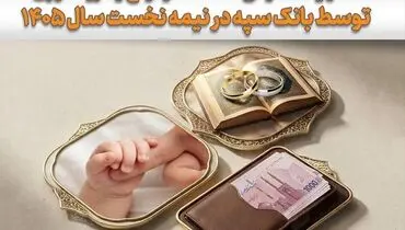 حمایت گسترده بانک سپه از تشکیل خانواده و جوانی جمعیت/پرداخت ۱۰۰ هزار میلیارد ریال تسهیلات در نیمه نخست سال ۱۴۰۵


