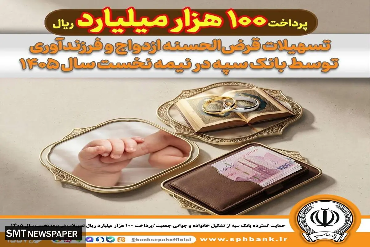 حمایت گسترده بانک سپه از تشکیل خانواده و جوانی جمعیت/پرداخت ۱۰۰ هزار میلیارد ریال تسهیلات در نیمه نخست سال ۱۴۰۵


