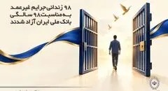 ​۹۸ زندانی جرایم غیرعمد به مناسبت ۹۸ سالگی بانک ملی ایران آزاد شدند  ​