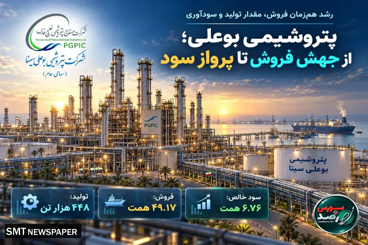 پتروشیمی بوعلی؛ از جهش فروش تا پرواز سود