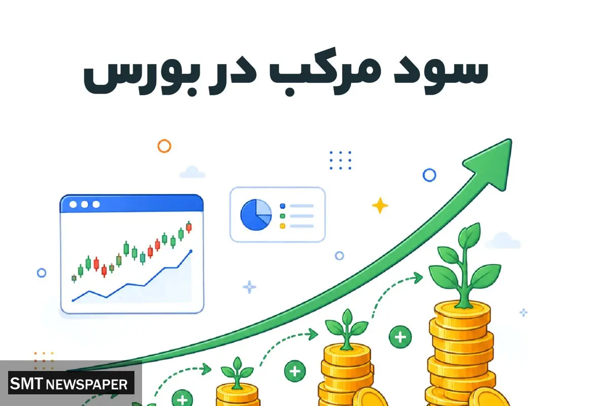 سود مرکب در بورس