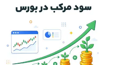 سود مرکب در بورس