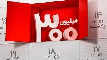 برندگان دوازدهمین دوره قرعه کشی طرح گردونه بانک ملت مشخص شدند 