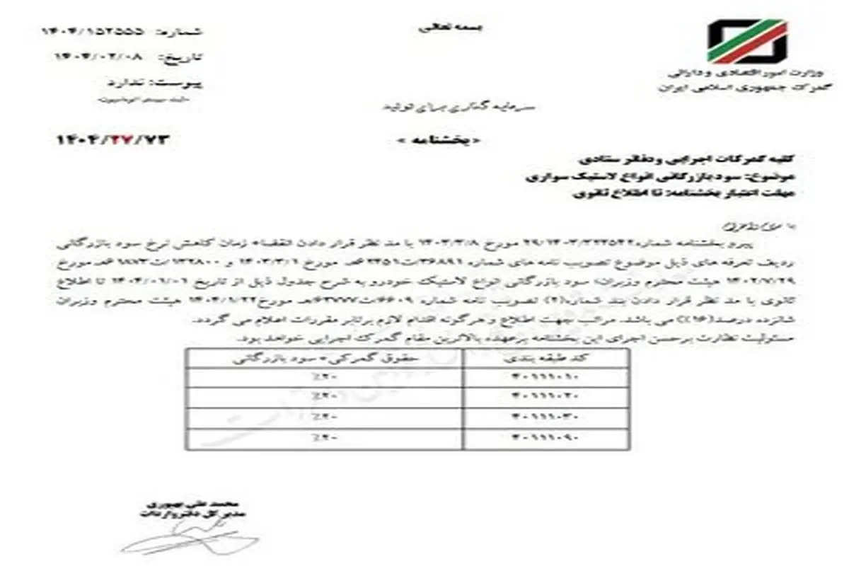 مهم | تعرفه واردات لاستیک تغییر کرد + جزئیات