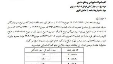 مهم | تعرفه واردات لاستیک تغییر کرد + جزئیات