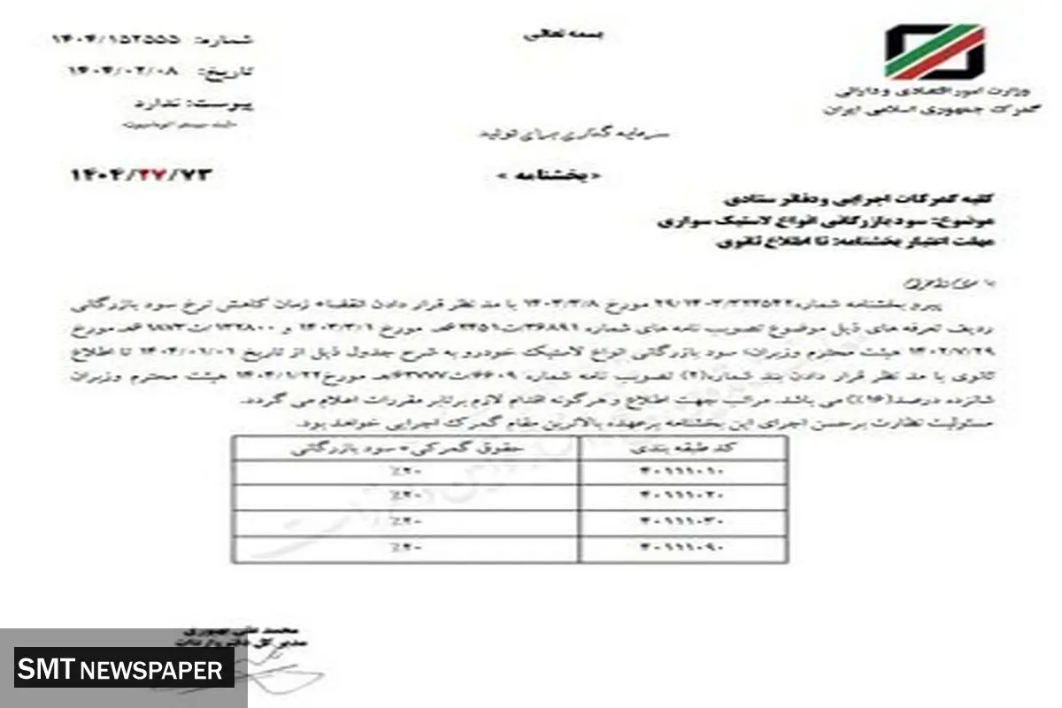 مهم | تعرفه واردات لاستیک تغییر کرد + جزئیات