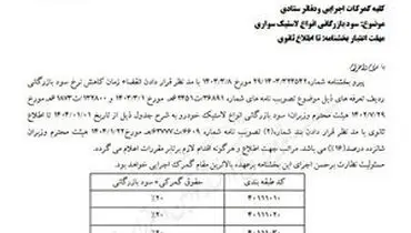 مهم | تعرفه واردات لاستیک تغییر کرد + جزئیات
