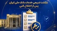 بازگشت تدریجی خدمات بانک ملی ایران پس از اختلال فنی؛ افزایش سقف کارت‌به‌کارت تا ۵۰۰ میلیون تومان
