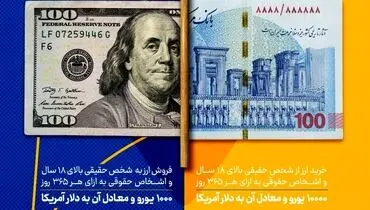 ارائه خدمات خرید و فروش ارز در شعب منتخب بانک سرمایه