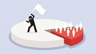انحصار و حمایت از کارتل‌ها