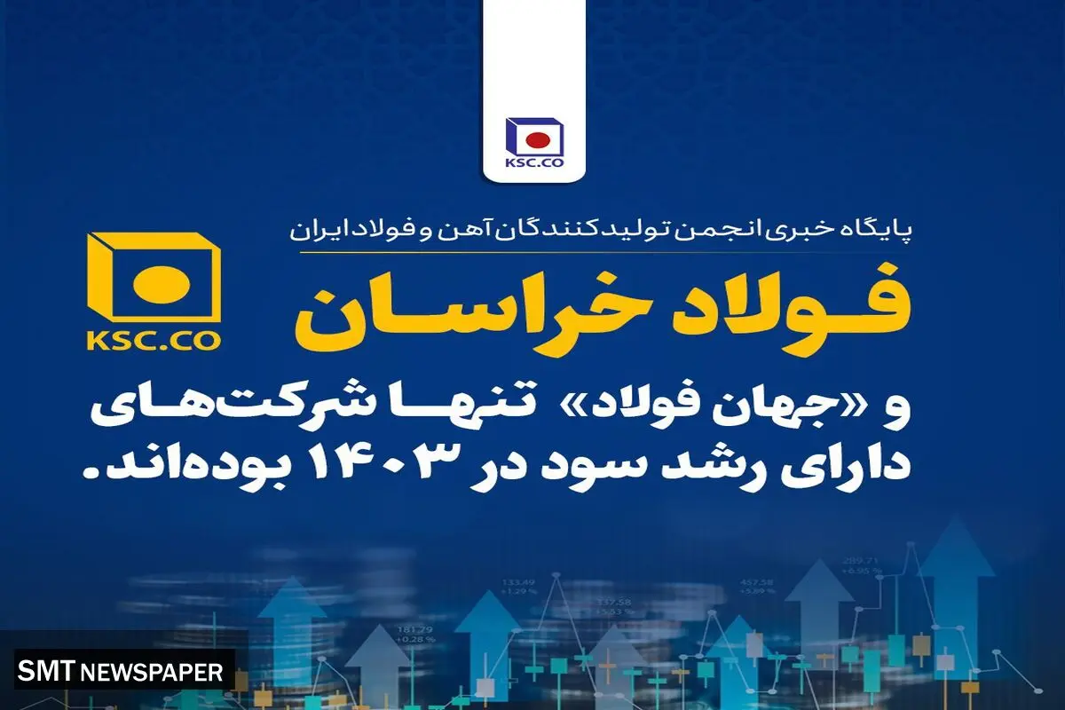 «فولاد خراسان» و «جهان فولاد»  تنها شرکت‌‌های دارای رشد سود در ۱۴۰۳