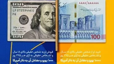 ارائه خدمات خرید و فروش ارز در شعب منتخب بانک سرمایه
